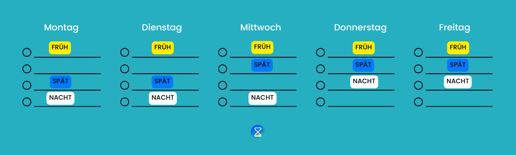 wechelschicht