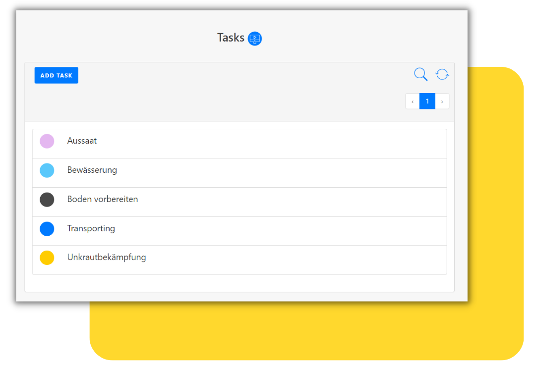 tasks