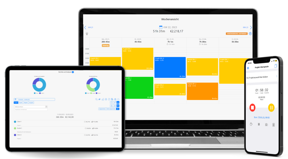 projektmanagement