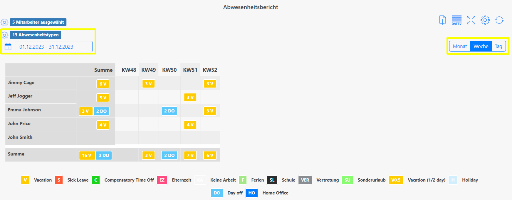abwesenheitsbericht