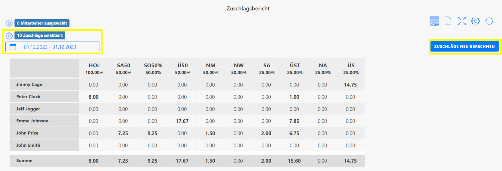 zuschlagsbericht