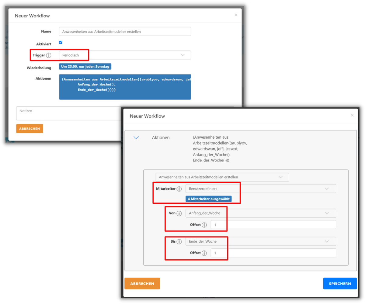 Screenshot eines Workflows in einer Software. Oben: Ein Workflow namens "Anwesenheiten aus Arbeitszeitmodellen erstellen" mit dem Trigger "Periodisch", aktiviert um 23:00 Uhr jeden Sonntag. Unten: Einstellungen zeigen "4 Mitarbeiter ausgewählt" und Zeiträume "Von Anfang der Woche" bis "Ende der Woche" mit Offset 1. Buttons "Abbrechen" und "Speichern".