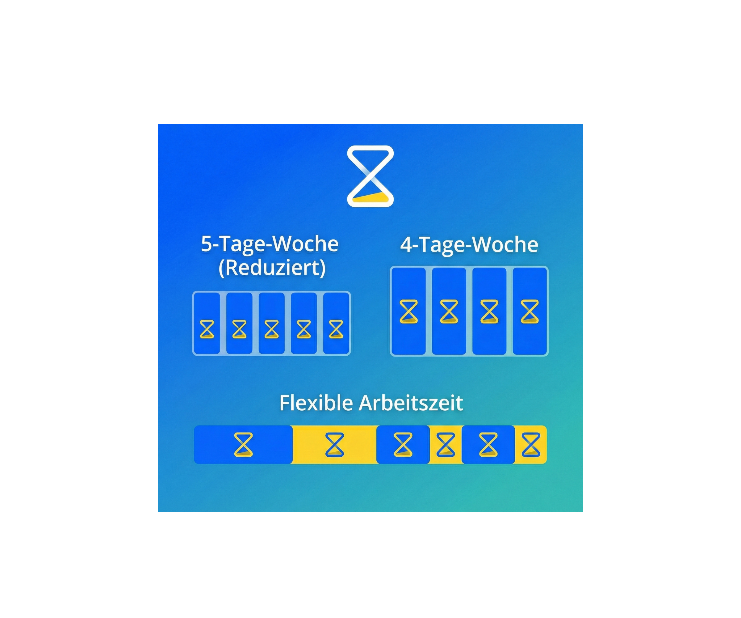 Pausenregelungen Teilzeitmodelle