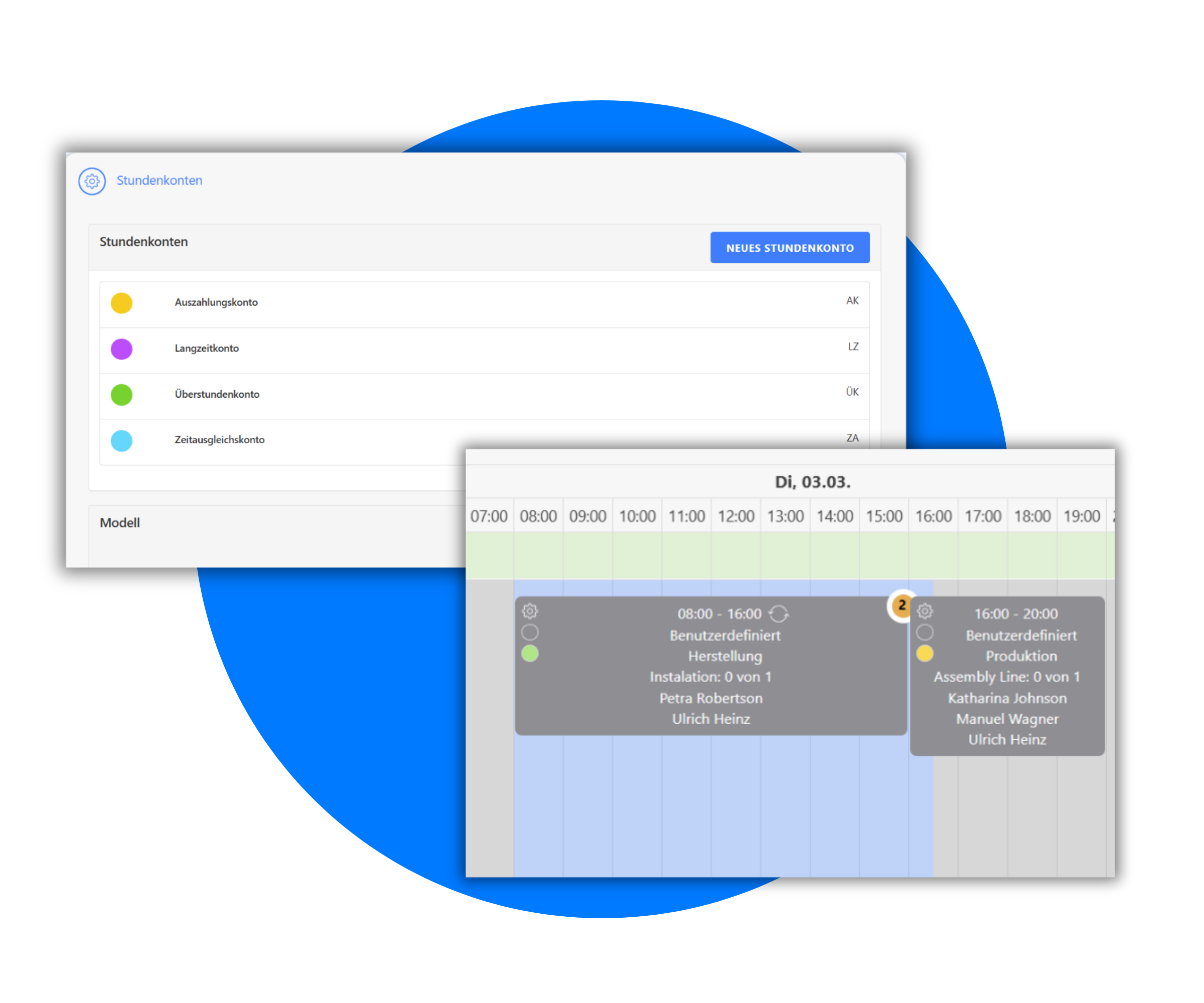Stundenkonten - Ampelsystem
