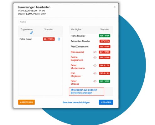 Employee scheduling software interface showing shift assignment management, available staff hours, workforce allocation, and employee availability tracking.