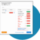 Employee scheduling software interface showing shift assignment management, available staff hours, workforce allocation, and employee availability tracking.