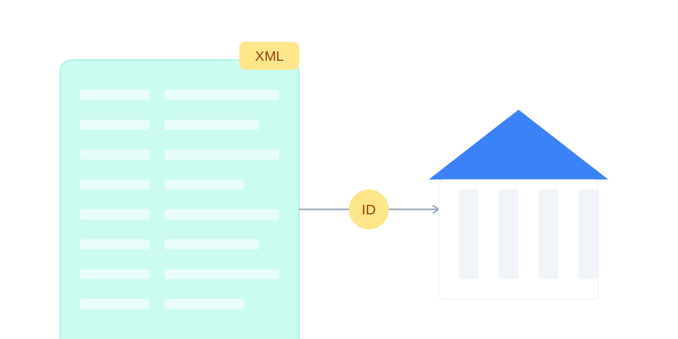 xrechnung-structure-illustration