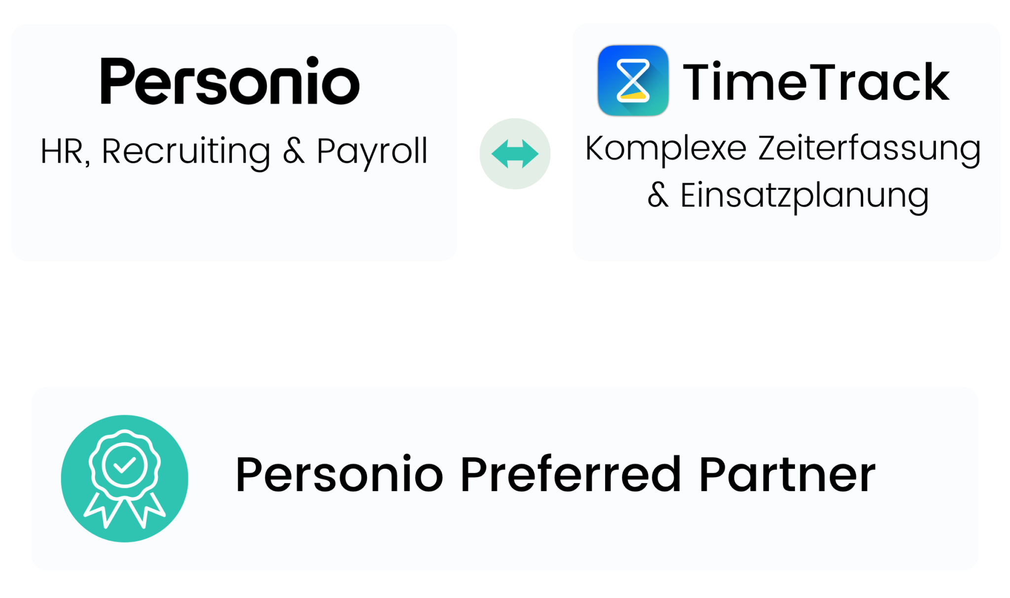 personio_timetrack_kombi