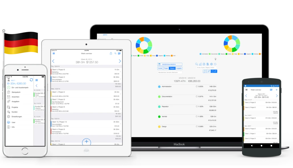 Zeiterfassung in Deutschland - Übersicht alle Geräte