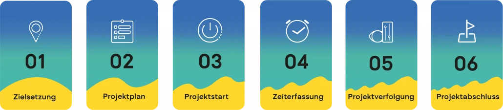 graph-11-zeiterfassung