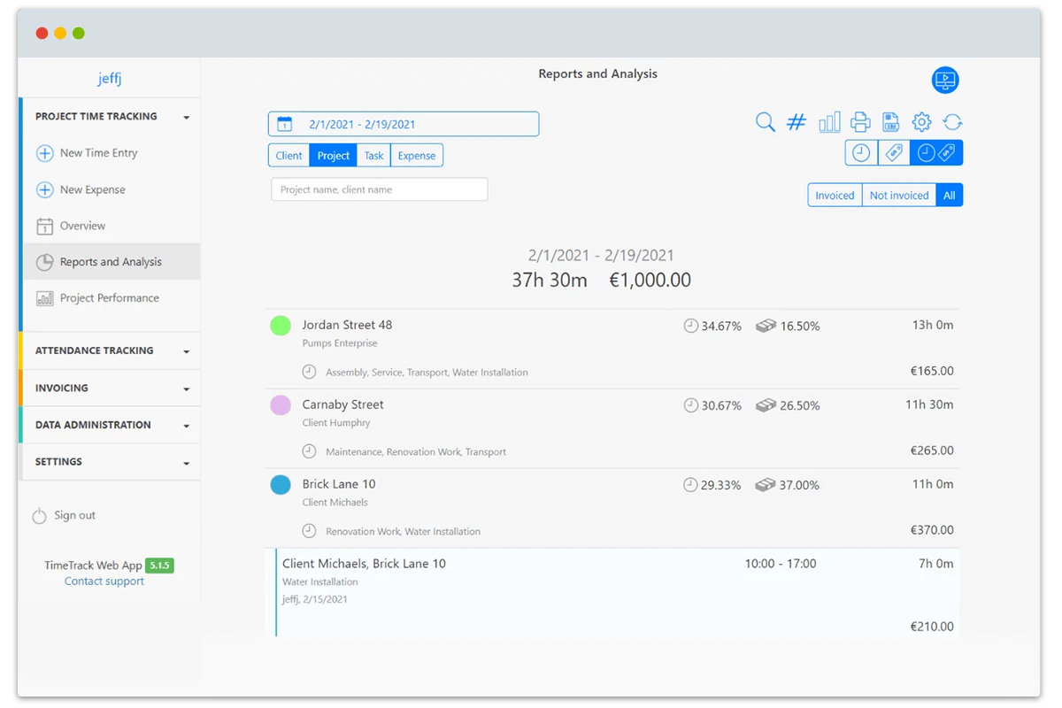 Report Craftsmen Projects