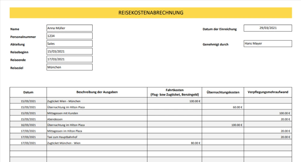 Reisekostenabrechnung Vorlage Titelbild