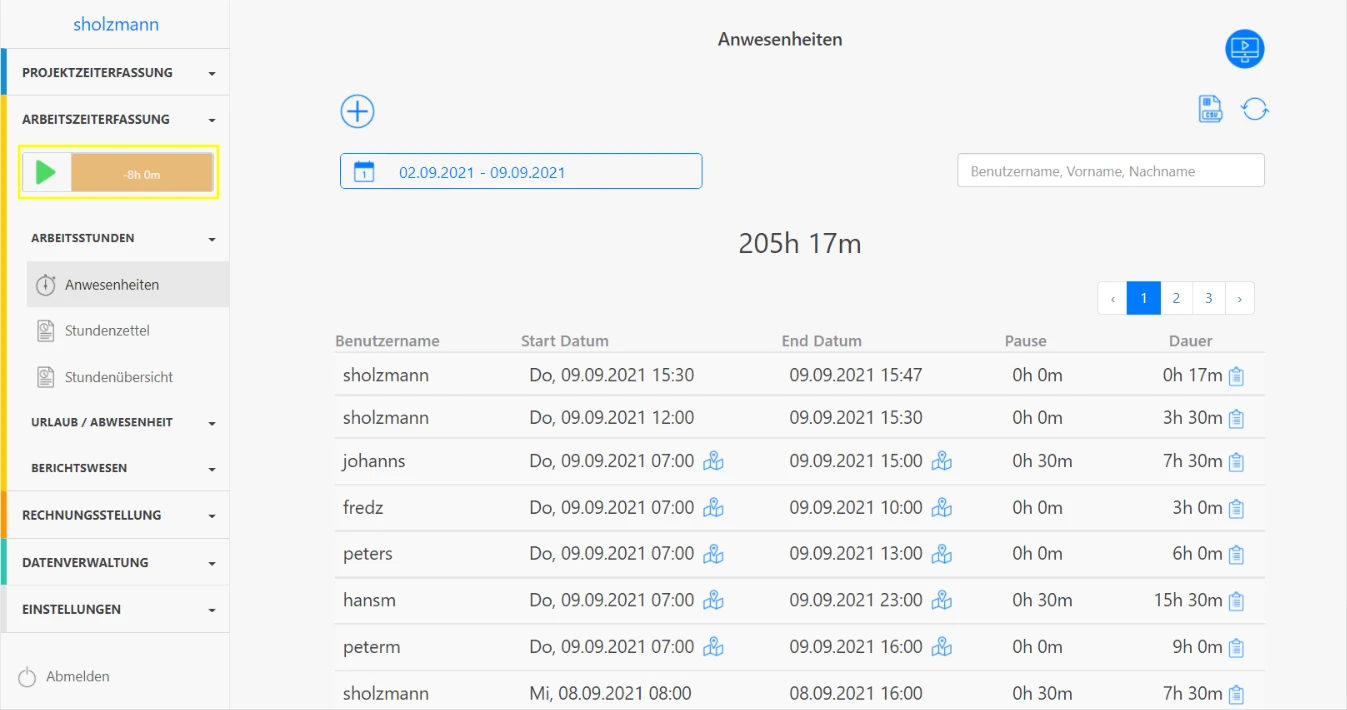 Arbeitszeitkonten für Mitarbeiter Zwecke