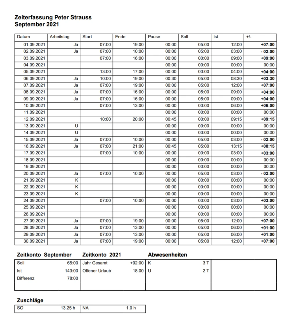 Stundenzettel One-Pager PDF