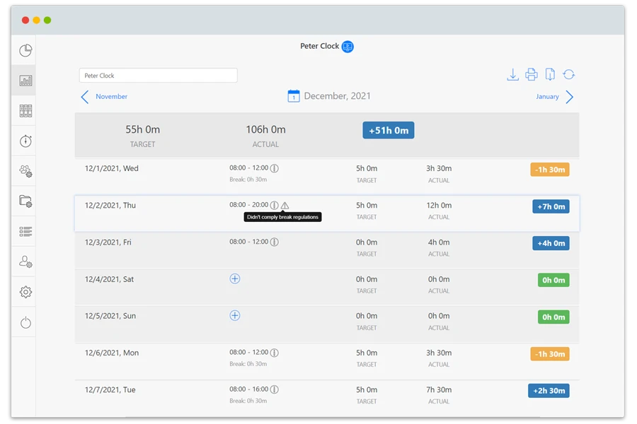 Time Tracking System - Taking Breaks Correctly
