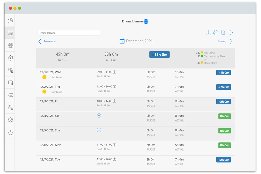 Time Tracking System - timesheets for All Employees