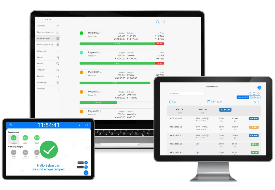 not-to-do-liste-zeitmanagement