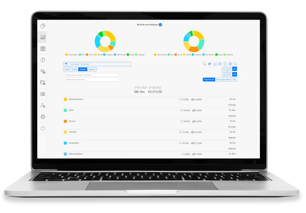 timebox-projektmanagement-berichte