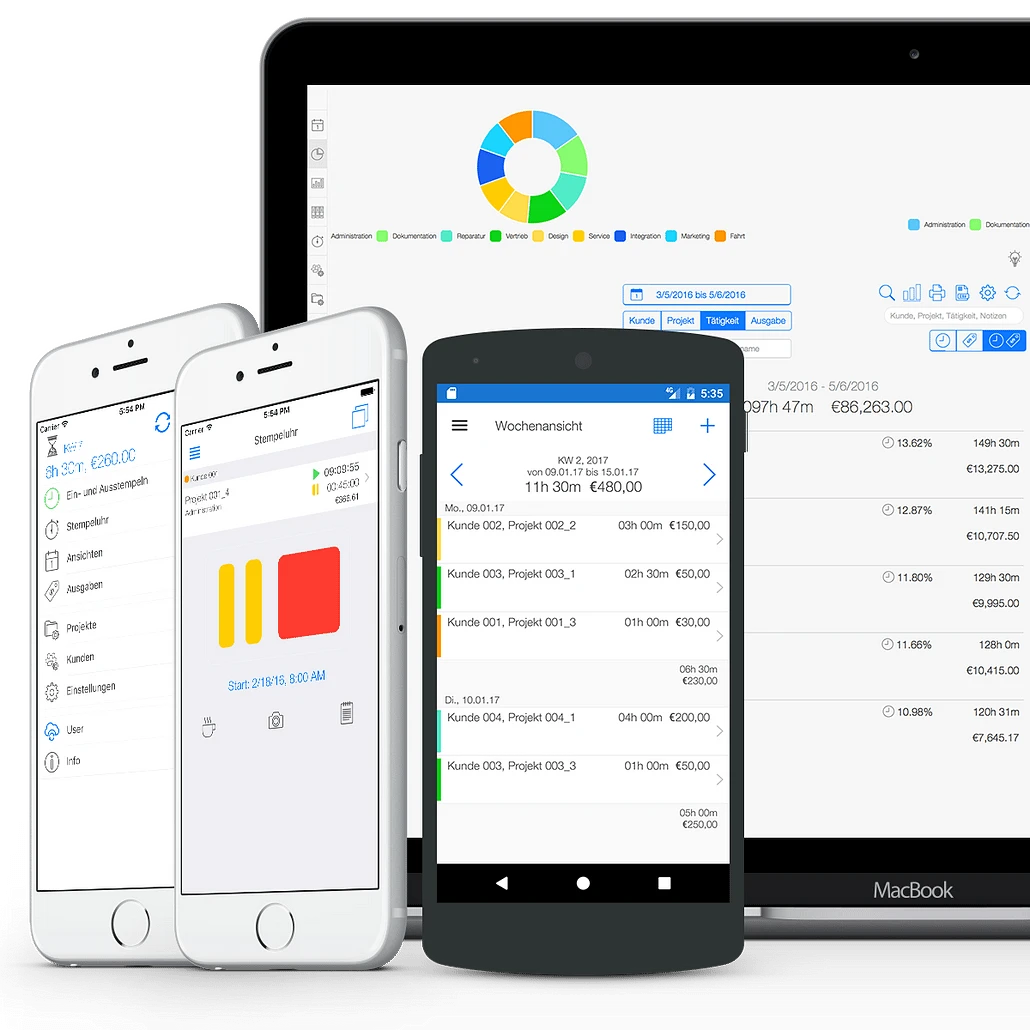 personaleinsatzplanung