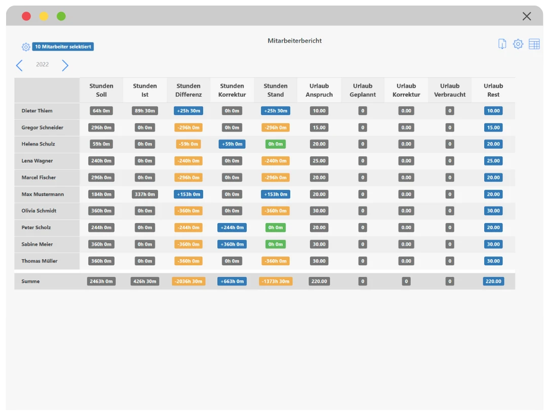 mittlere-unternehmen-verliere-sie-nie-den-überblick-mit- timetracks-berichtswesen
