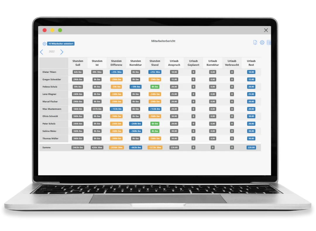 übersichtliches-berichtswesen-headerbild