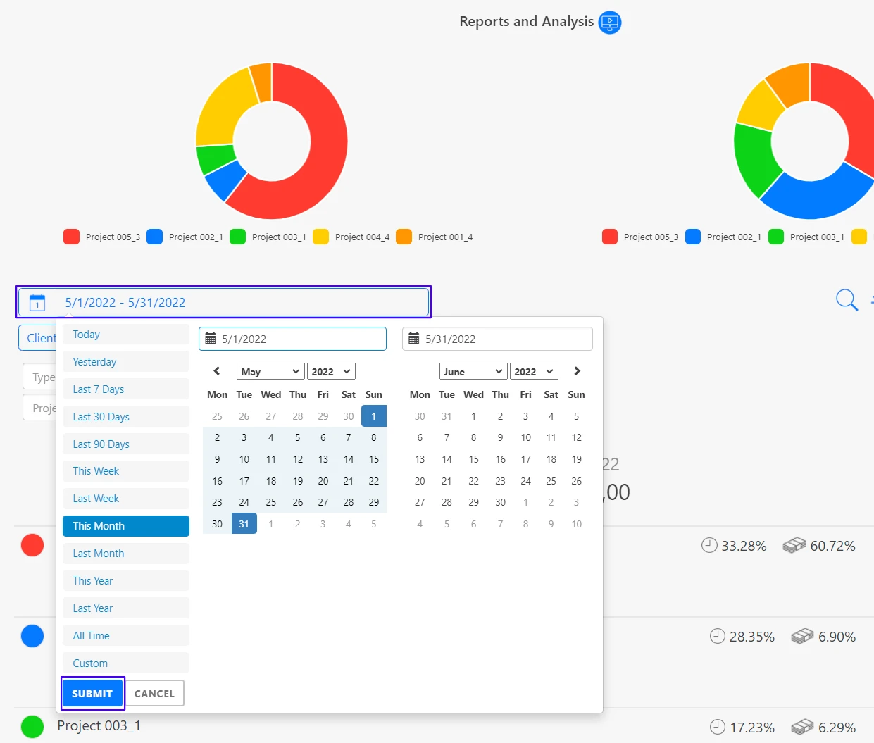 reports-and-analysis-time-period