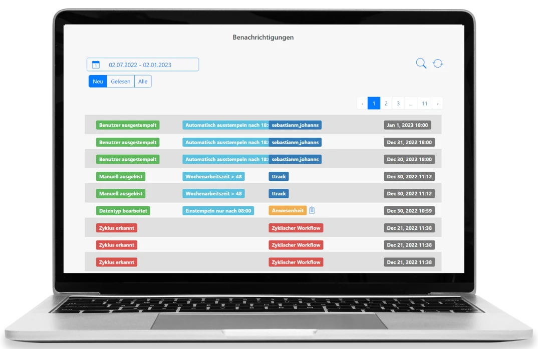 workflows-benachrichtigungen