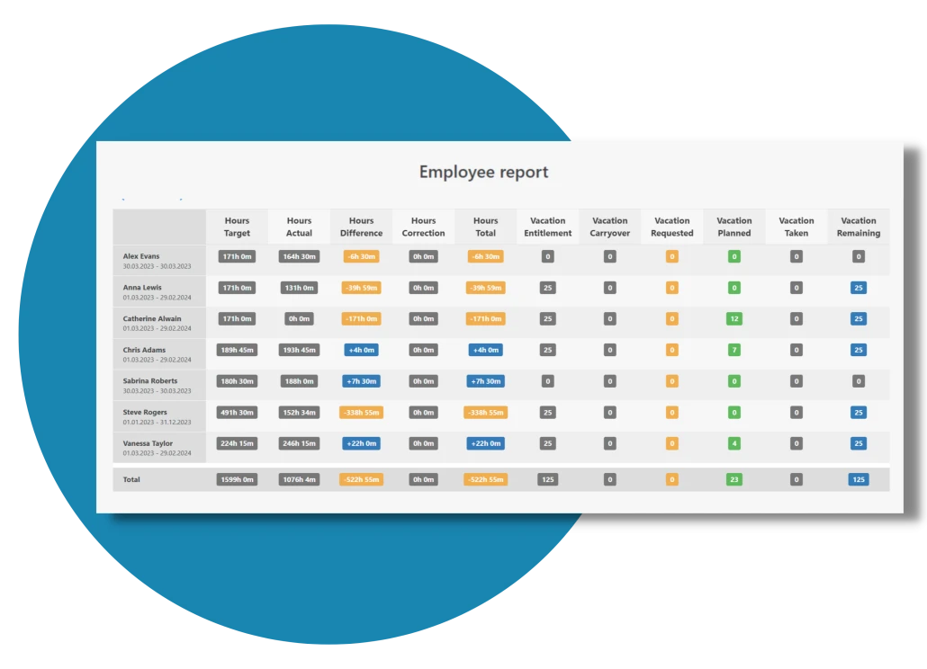 HR-report-timetrack-app
