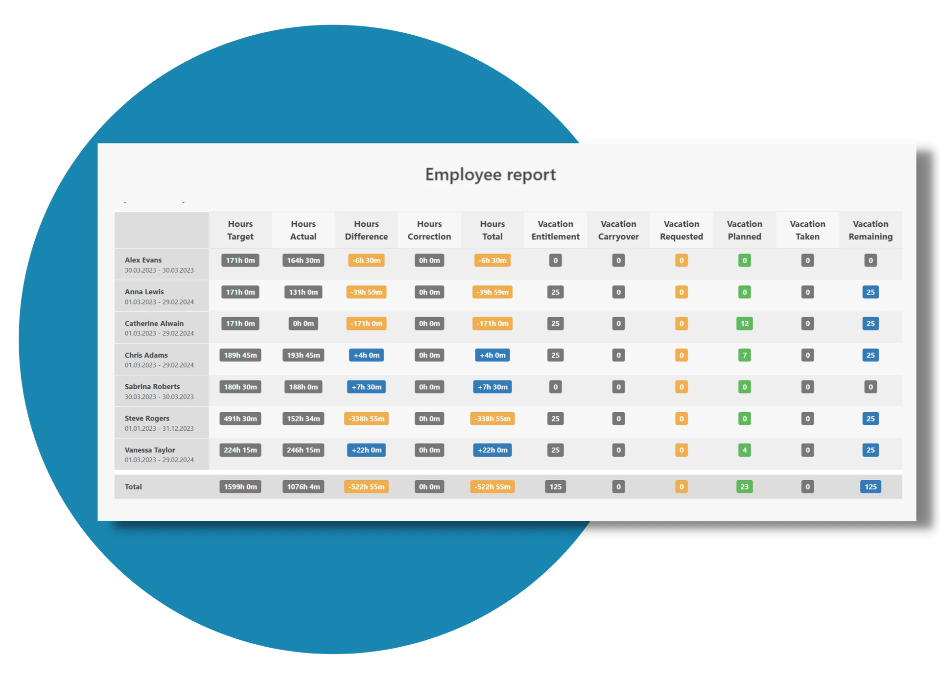 HR-report-timetrack-app