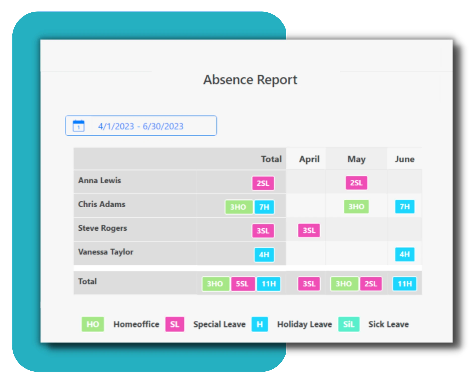 absence-management-software