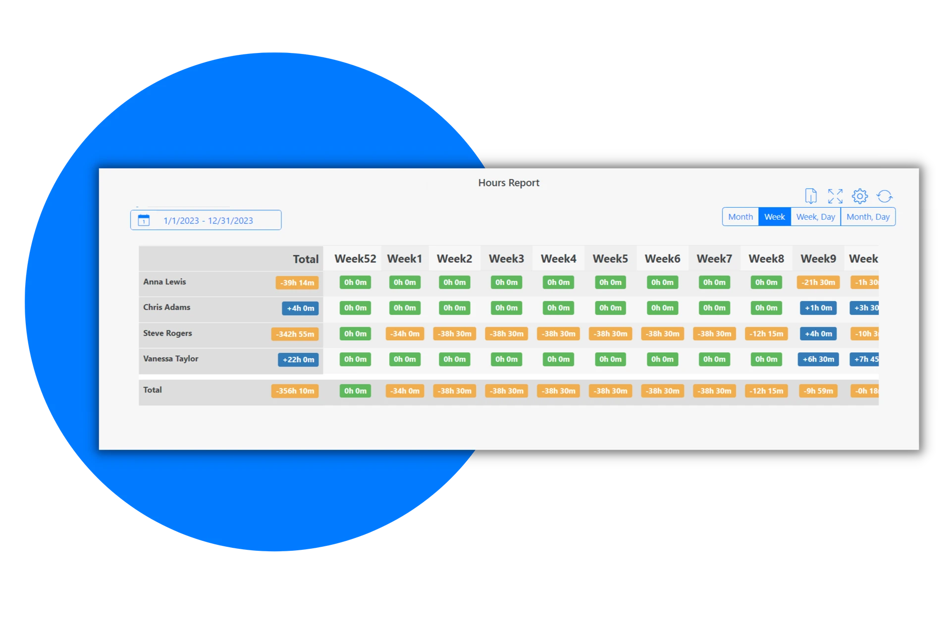 hr-report-timesheet-report