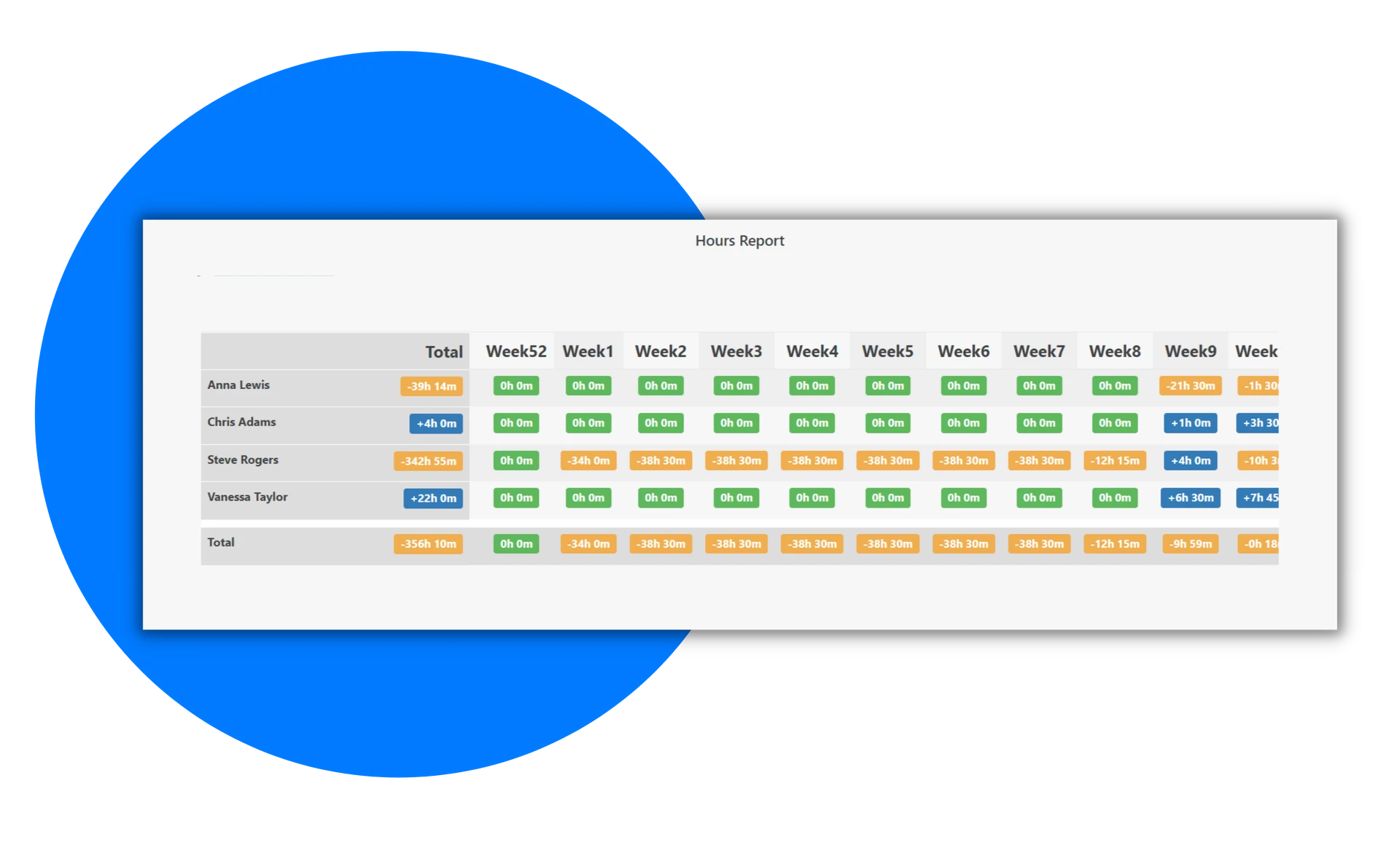 timesheet-app-overview
