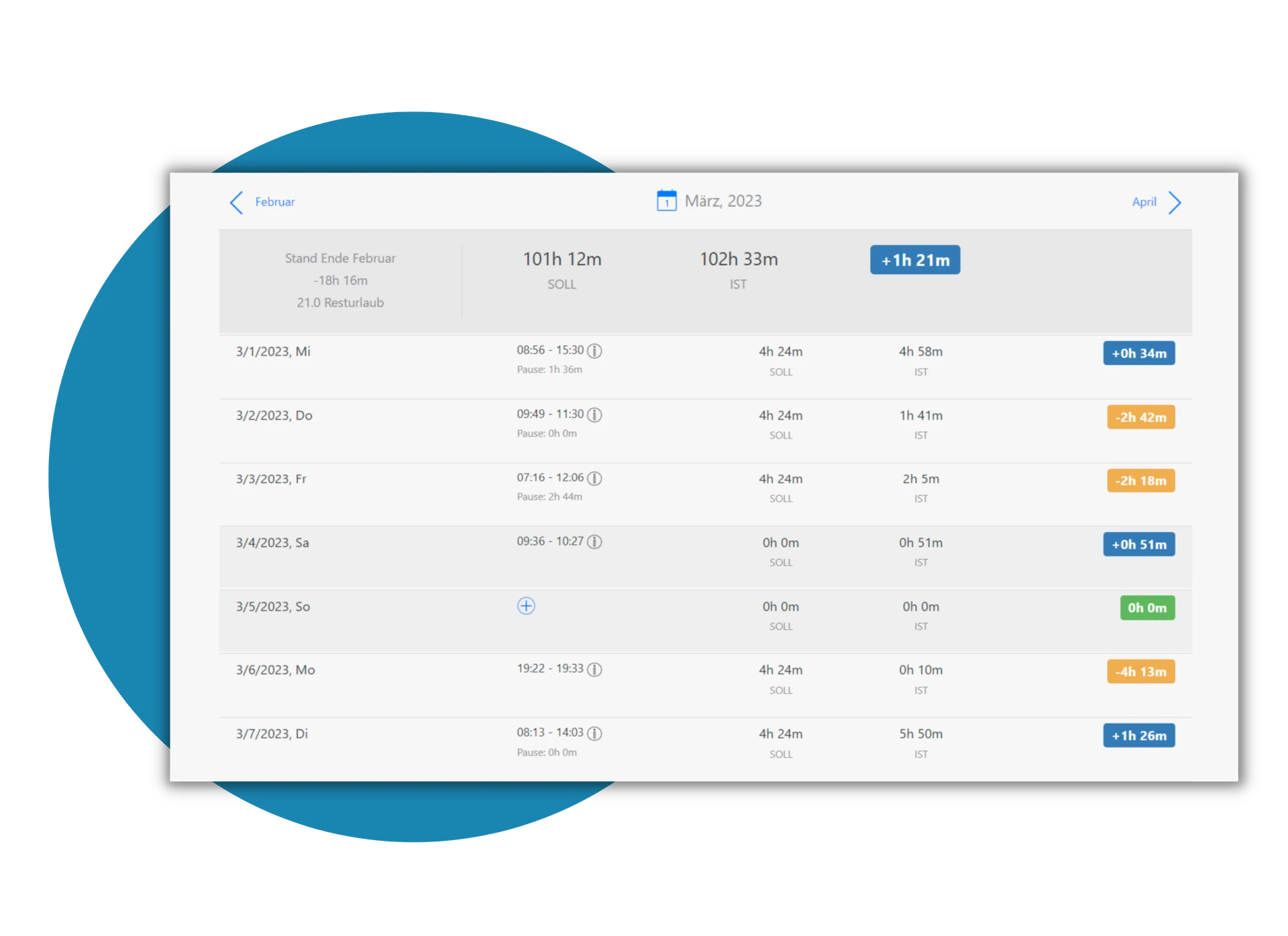 digitale-arbeitszeiterfassung