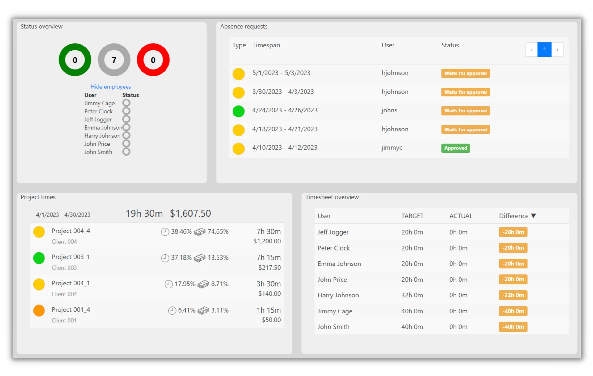 time-tracking-header-picture-dashboard