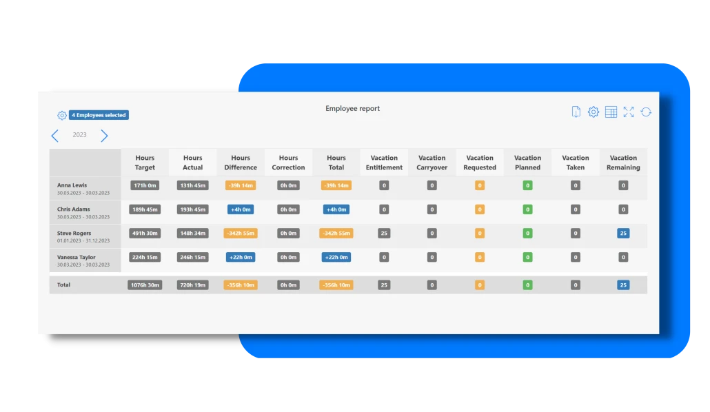 hr-reporting-timetrack-blog
