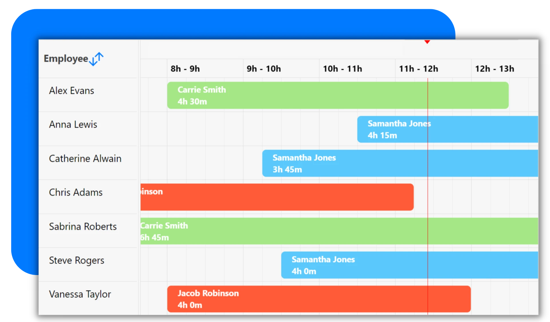 employee-scheduling-timetrack