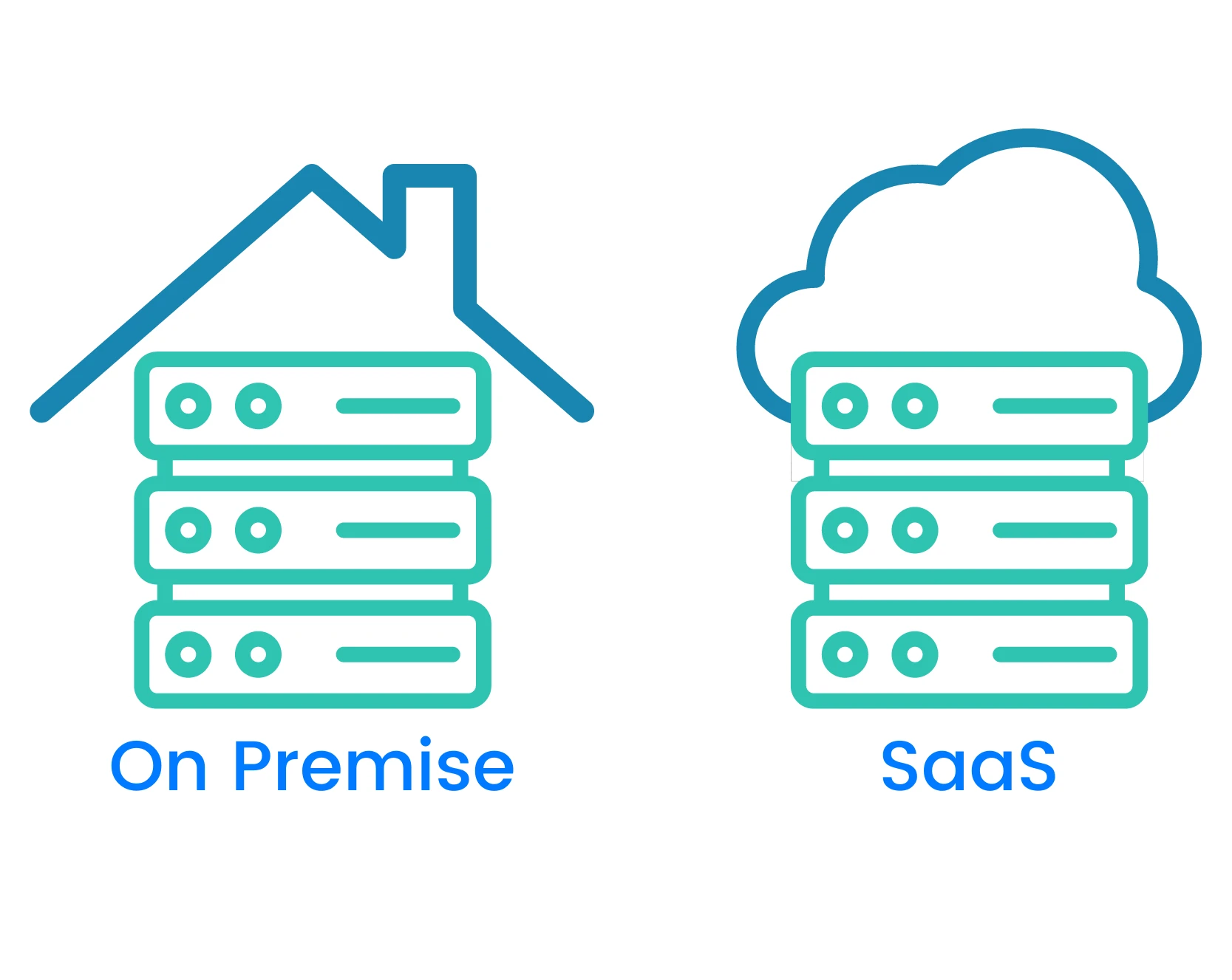 on-premise-timetrackapp