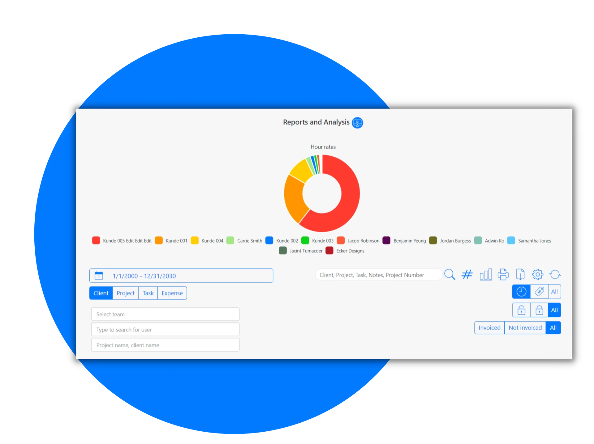 Bericht und Analyse-Dashboard mit einem Kreisdiagramm zur Verteilung der Stundensätze für verschiedene Kunden und Projekte im Zeitraum von 2000 bis 2030, mit Optionen zur Filterung und Verwaltung.
