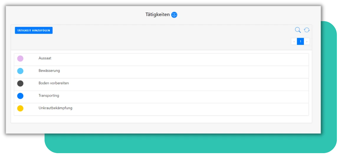 Liste von landwirtschaftlichen Tätigkeiten in einer digitalen Anwendung, einschließlich Aussaat, Bewässerung, Boden vorbereiten, Transporting und Unkrautbekämpfung, farblich kodiert.