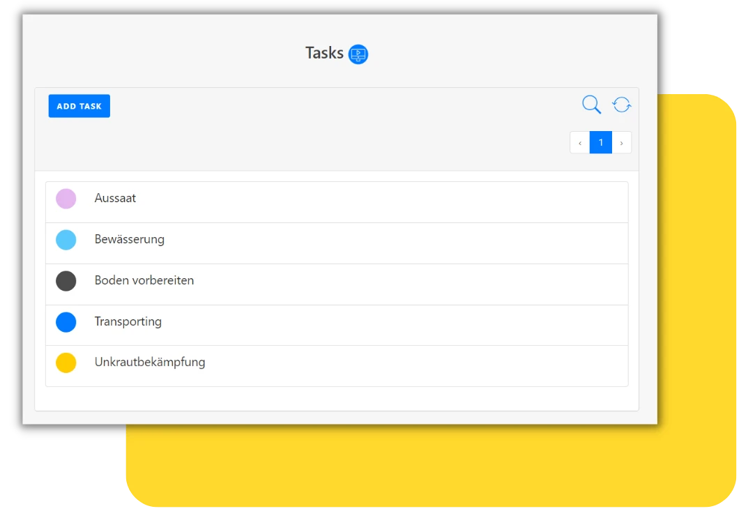 tasks