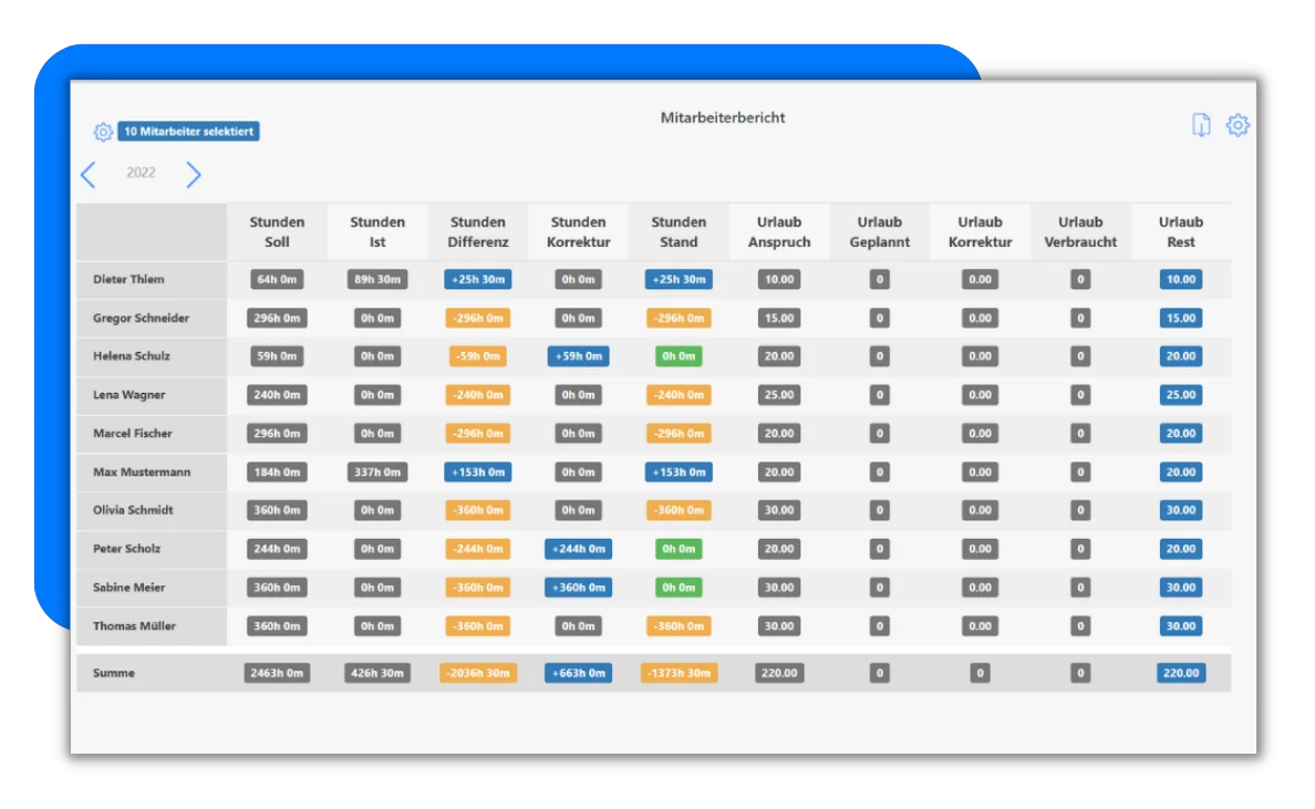 zeiterfassung-administration-mitarbeiterbericht