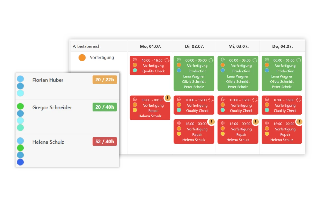 soll-und-planstunden-schichtplanung