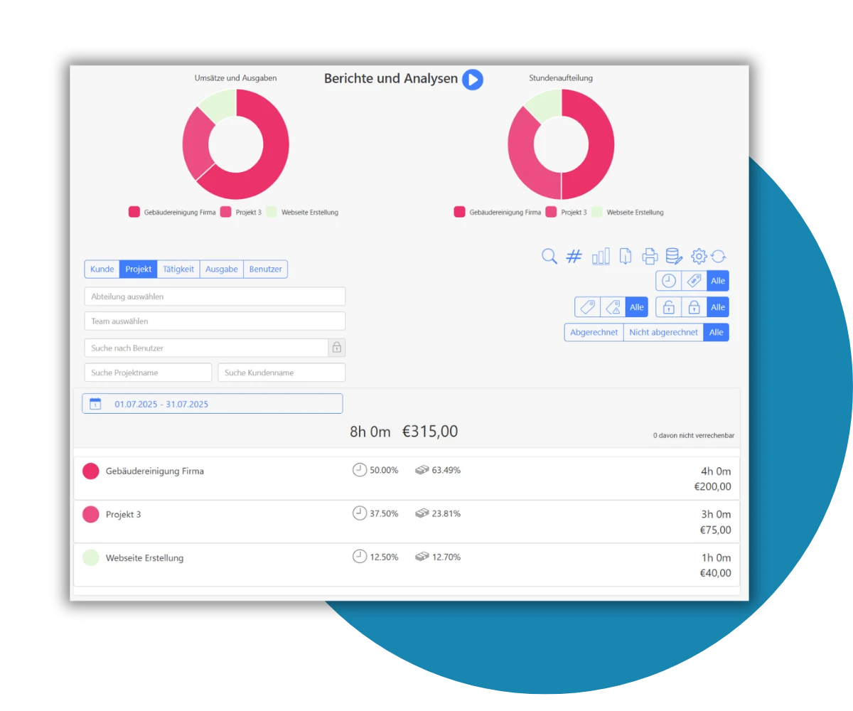 Projektbericht_und_Analyse