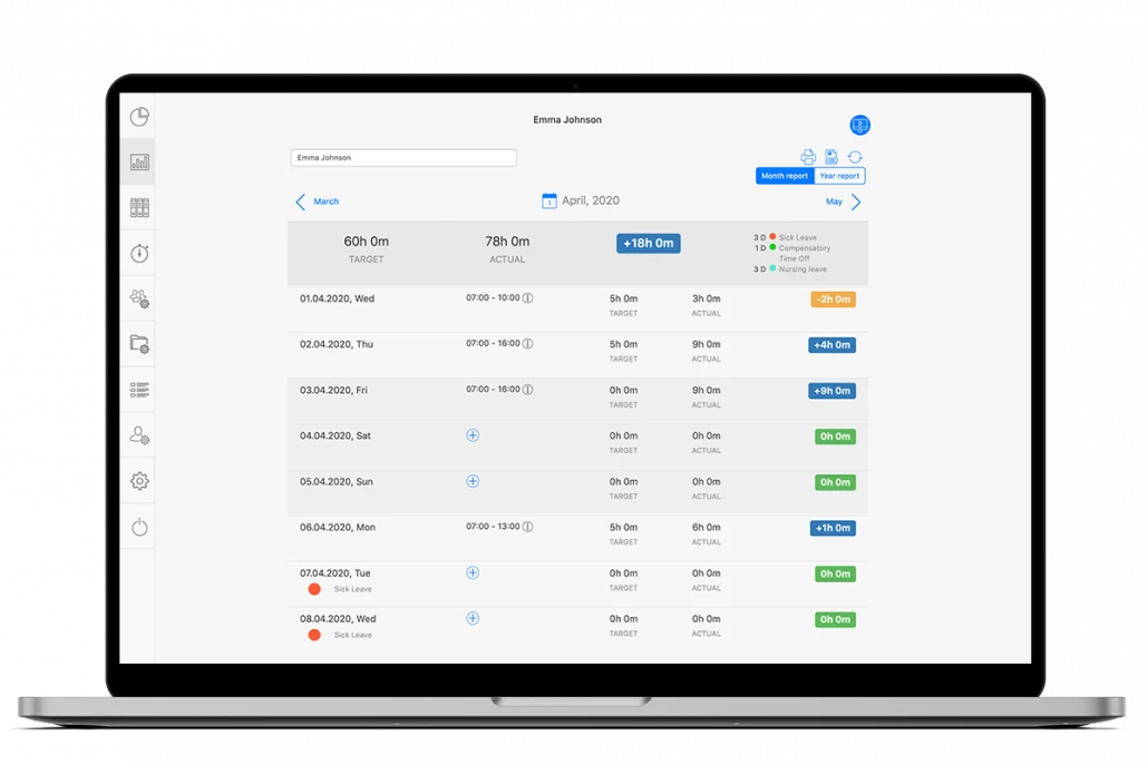 business management personnel plan time-audit-time-sheet-timetrack