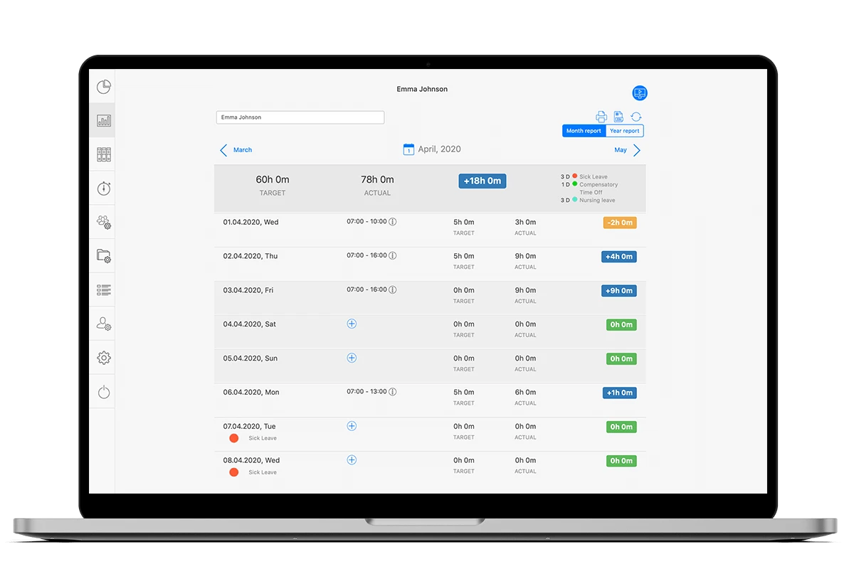 Timesheet Overview