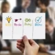 kanban-projektmanagement