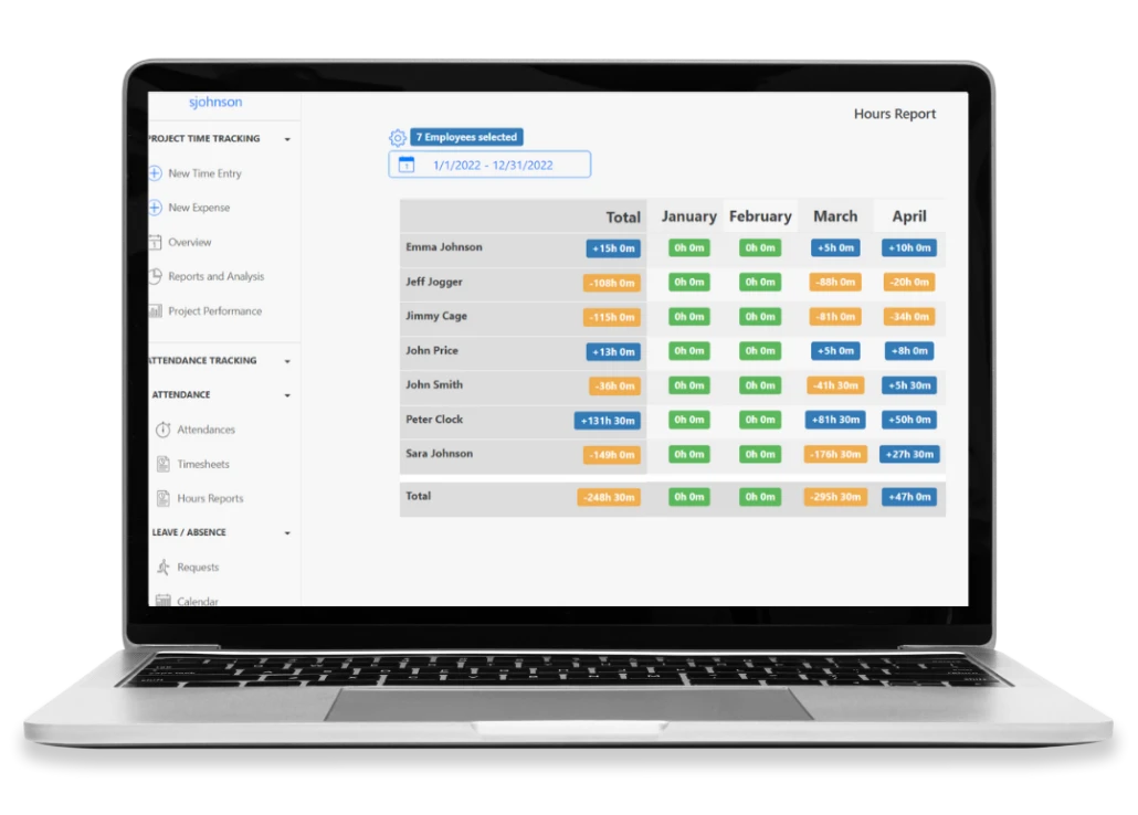 clear-reporting-customizable-hourly-reports