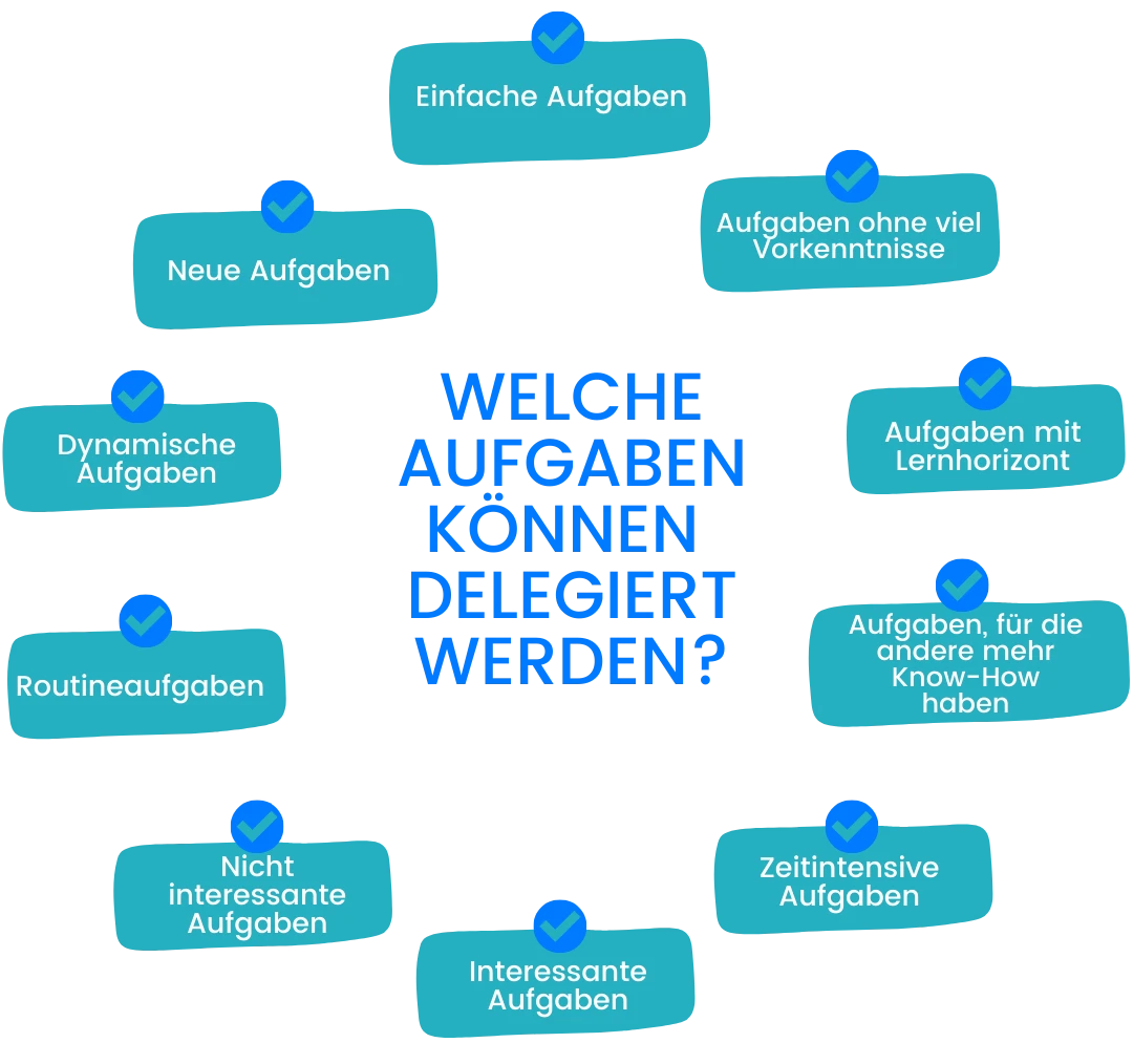 aufgaben-delegieren-tipps (2)