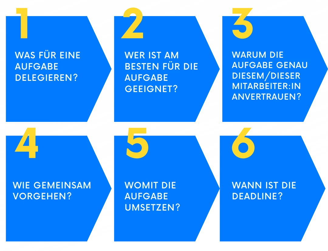 aufgaben-delegieren-tipps