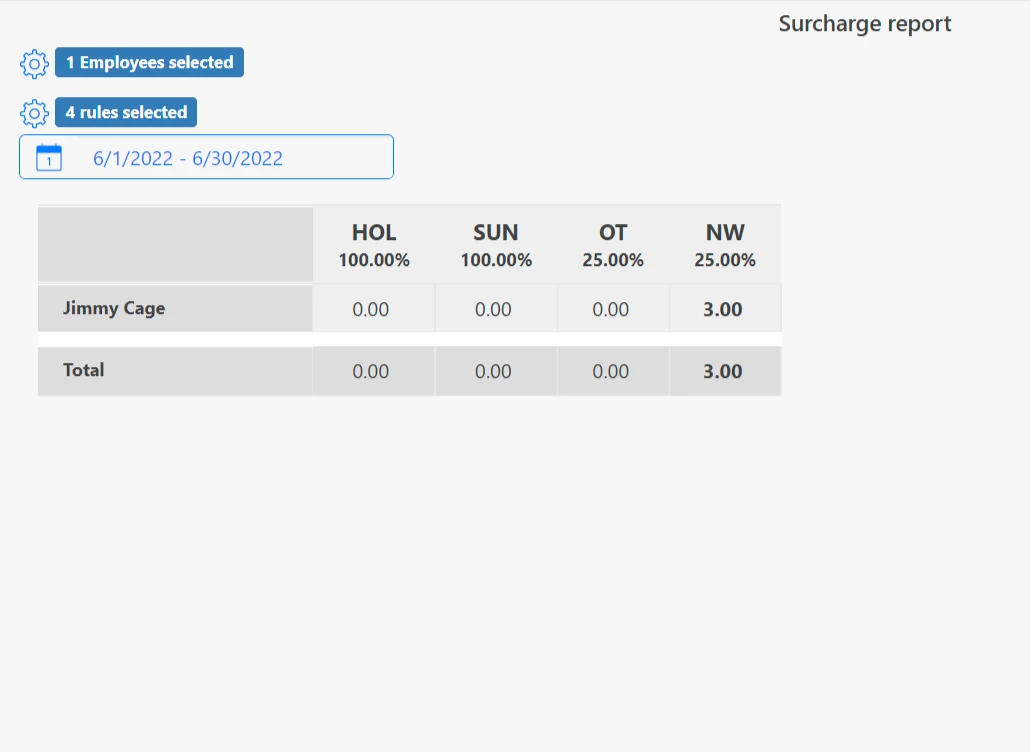 break-regulation-surcharge-calculation-report
